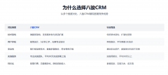 <b>杭州八骏科技无限公司：工业机械人CRM取工业设</b>